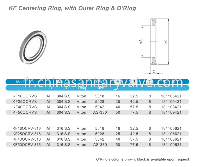 KF Center Ring with Outer ring and oring